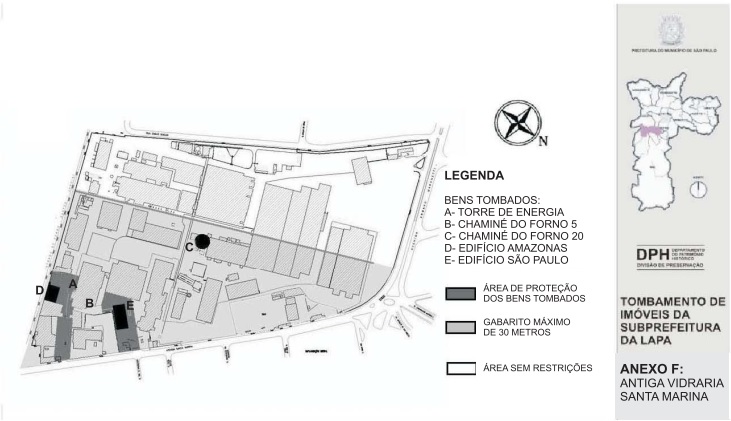 Antiga Vidraria Santa Marina Fonte Conpresp Ipatrimônio 7829